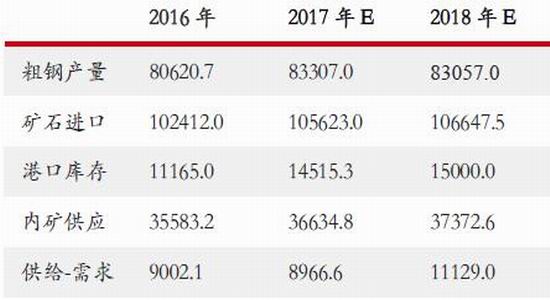 Bsports必一体育
